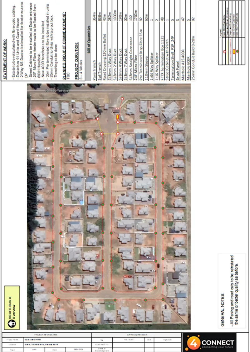 Site planning